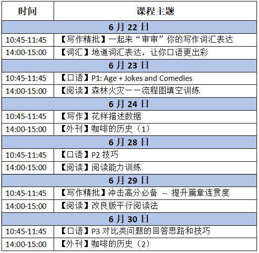 雅思哥课堂(雅思哥课程怎么样)